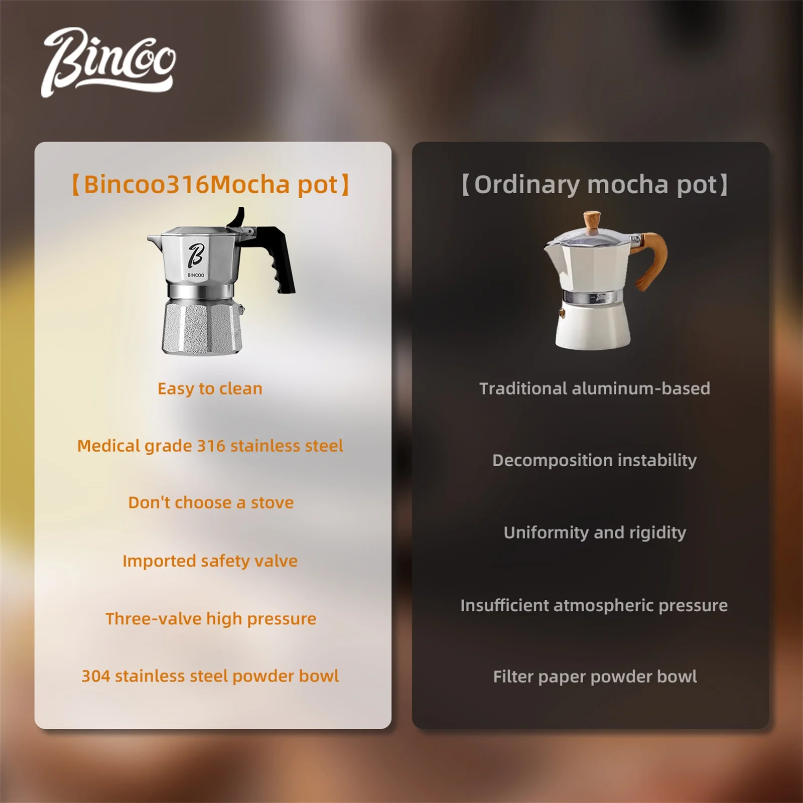 Bincoo Professional Mini 3 Val - Pocket Coffee Maker recensione e prezzo
