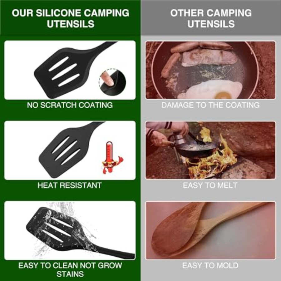 Camping Essentials Cookware Co - Camping Cooking Essentials Kit recensione e prezzo